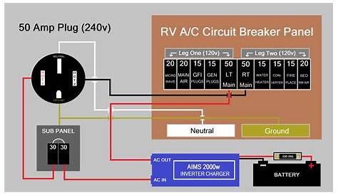rv 50 amp wiring diagram