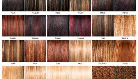 hair color neutralizing chart