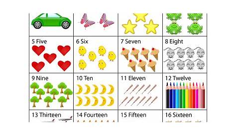A numbers chart 1-20 is a very useful tool for teaching numbers to your