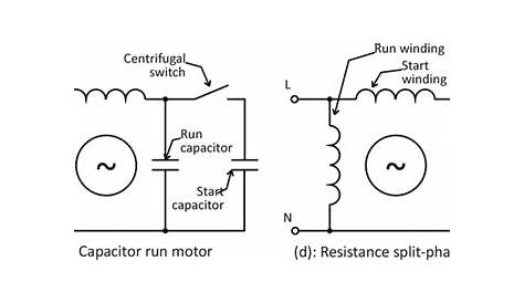 Single Phase Motor Wiring Schematic - Wiring Diagram