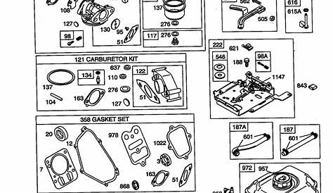 Briggs And Stratton V Twin Wiring Diagram | Wiring Diagram