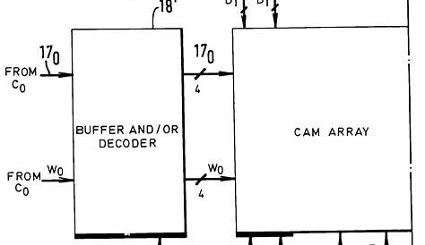 Patent EP0612154A1 - Programmable logic circuit - Google Patents