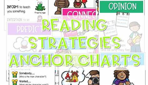 Reading Comprehension: Engaging Readers 2nd Grade - Mrs. Wills Kindergarten