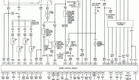 1991 Chevy Truck Wiring Diagram - Wiring Diagram