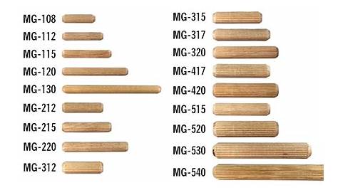 wooden dowel size chart