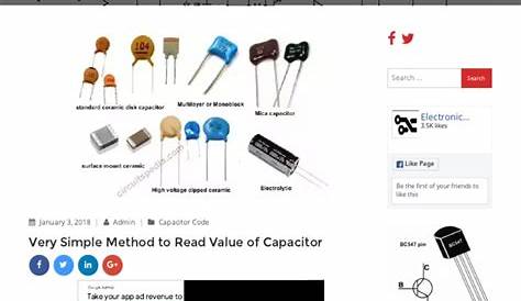esr chart for capacitors