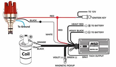 ignition coil wiring diagram manual - RosslynPoppi