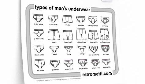women's underwear style chart
