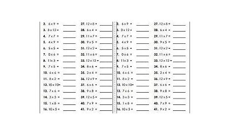 multiplication facts 1 12 worksheet