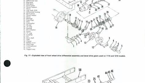 Ford 1900 tractor service repair manual