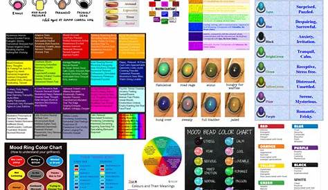 THE REAL MOOD RING COLORS – Jewelry Secrets