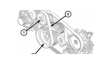 SOLVED: Dodge sprinter serpentine belt diagram - Fixya