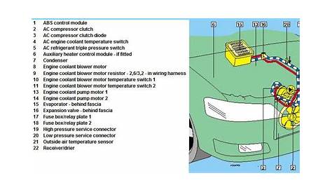 cold car wiring diagram