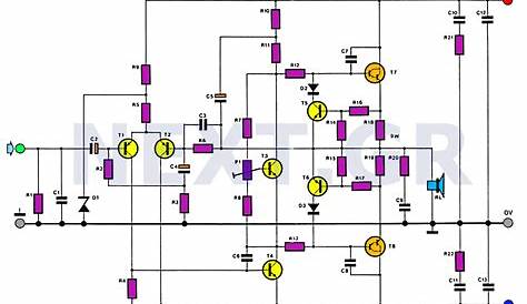 Simple 100W HiFi Audio Amplifier Circuit Diagram | Electronic Circuits