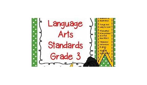 Indiana 3rd Grade Language Arts Standards "I Can Statements" | TpT