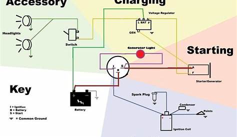 ignition switch schematic diagram