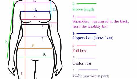 Measuring guide & size chart – Shibumi