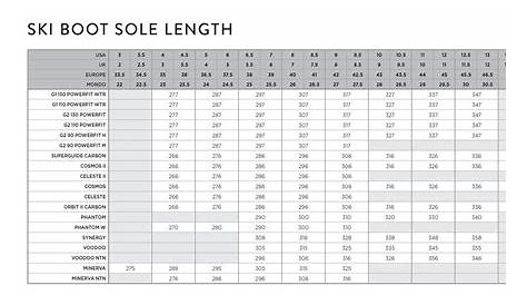 ski boot length chart