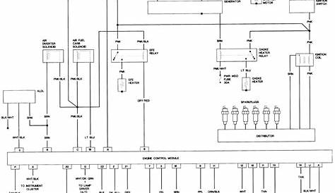 94 s10 blazer wiring diagram