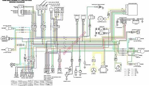 honda shadow vt1100 wiring diagram