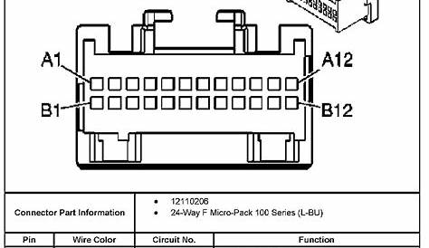 Diagram Site Free - Free The Best Diagram database Website