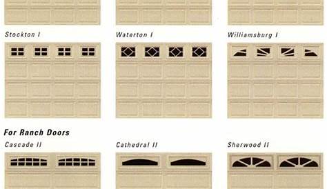 garage door cable length chart