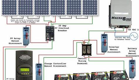 solar car wiring diagram