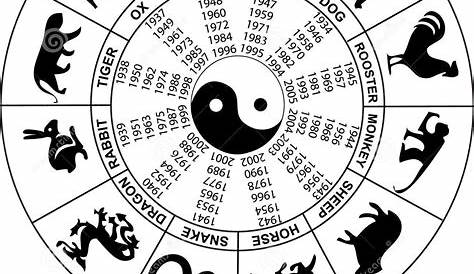 Ideal Chinese Zodiac Placemat Printable Free Farm Coloring Pages