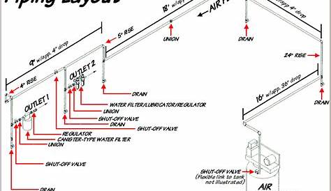 air compressor piping schematic