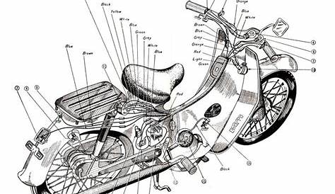 honda three wheeler engine diagram