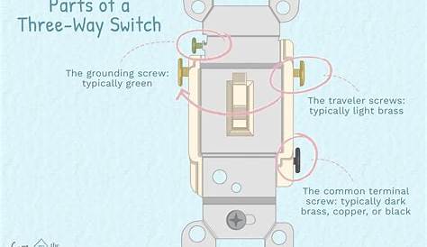 3 wat switch wiring