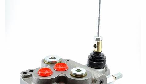 Manual directional control valve with 1 spool, 70 l/min, 210 bar