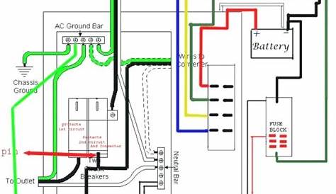 Image result for campervan electrical wiring diagram | Trailer wiring