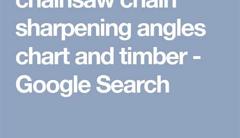 chainsaw sharpening angle chart
