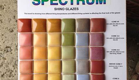 spectrum glazes color chart