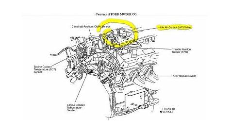 2002 mercury sable engine diagram