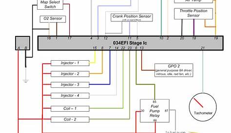 Aem Wideband Wiring Diagram - 36