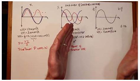 AC Electrical Circuit Analysis: Power Calculations - YouTube