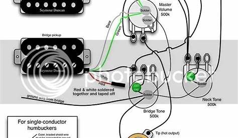 guitar wiring diagrams dual humbucker