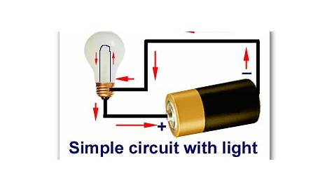 What is Electric Circuit? | Electrical Engineering | Learn Electrical