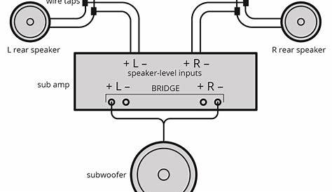 2 bridged speaker wiring diagram