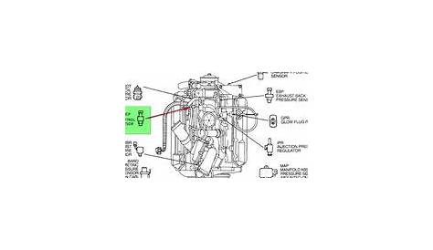 ford 6.7 powerstroke engine diagram