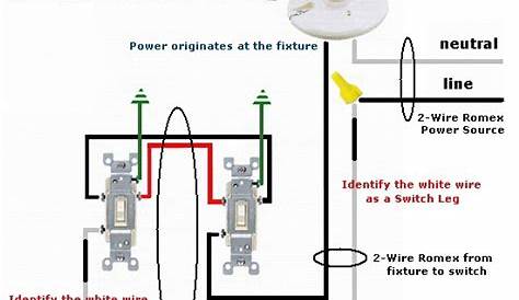 How to Wire Three Way Switches: Part 1