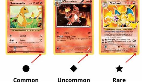 Different Levels Of Pokemon Cards - Printable Cards