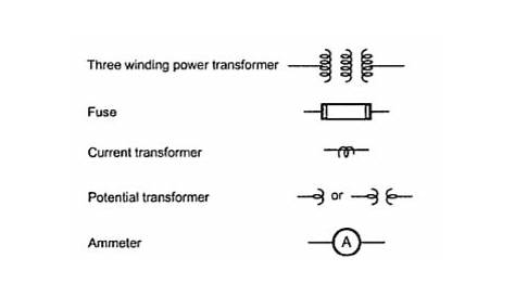 Single Line Diagram of Power System ~ your electrical home