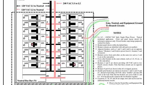 3 phase circuit breaker diagram
