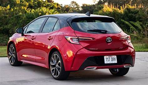 2023 Toyota Corolla Hatchback: Review, Trims, Specs, Price, New