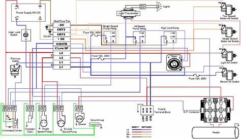 Hot Tub Wiring Information | Hot Tub Electrical Wiring | Diagrams
