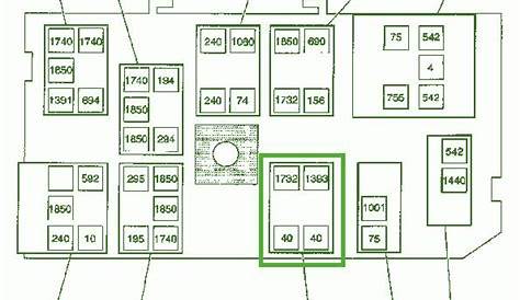 2001 Gmc Fuse Box Diagram - 1991 Gmc Safari Fuse Box Wiring Diagram