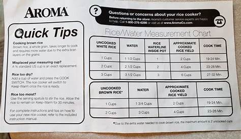 Aroma rice/water measurement chart for rice cooker | Measurement chart cooking, Aroma rice